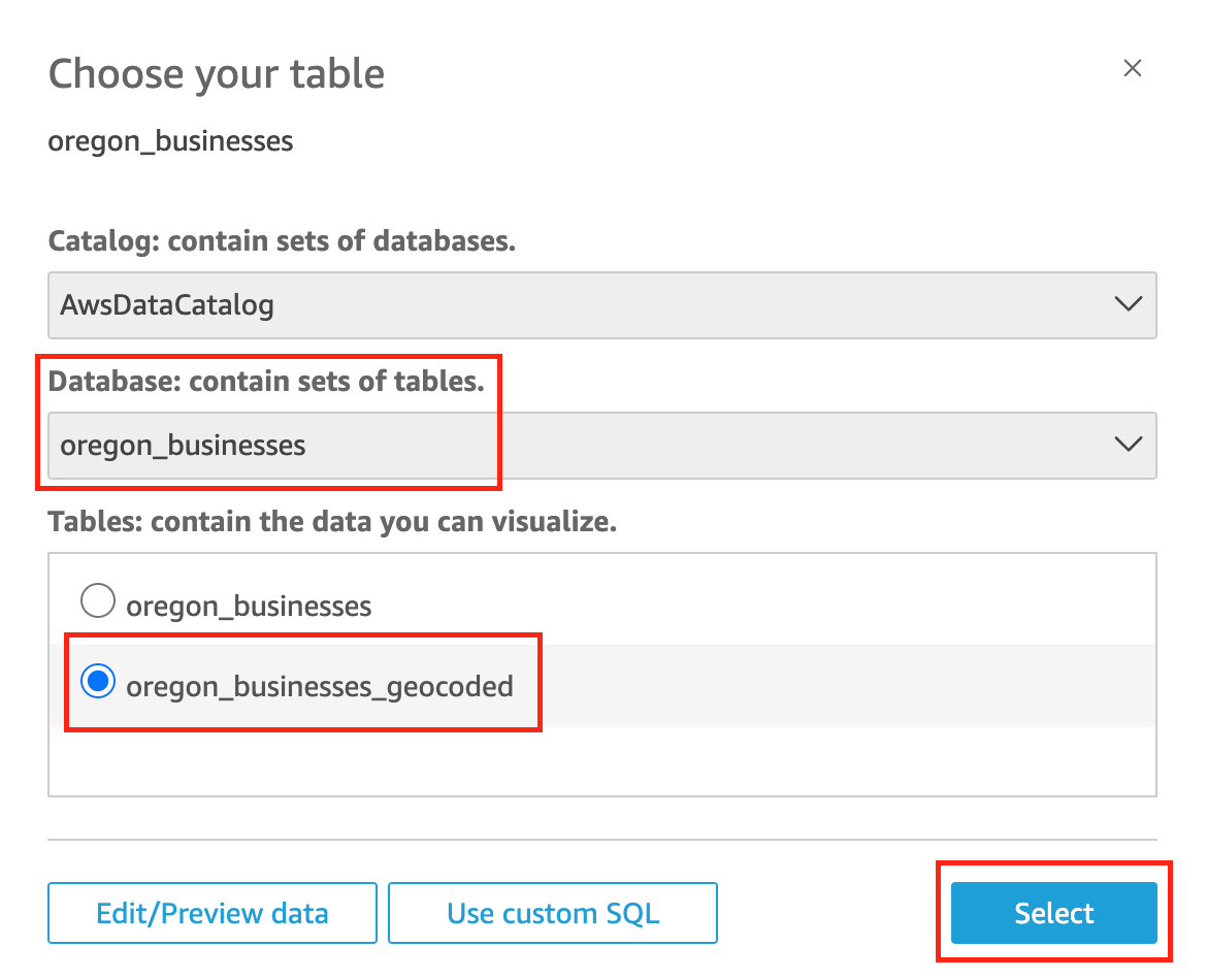 Figure 13. Shows the Amazon Athena table selection workflow.