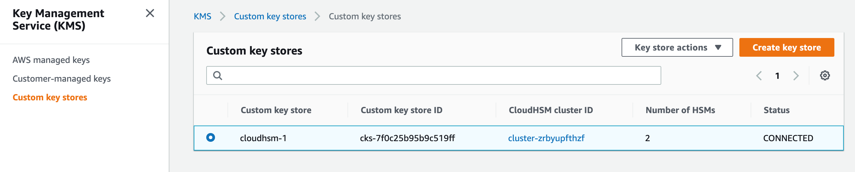 Figure 4. AWS KMS custom key store connected with CloudHSM cluster.