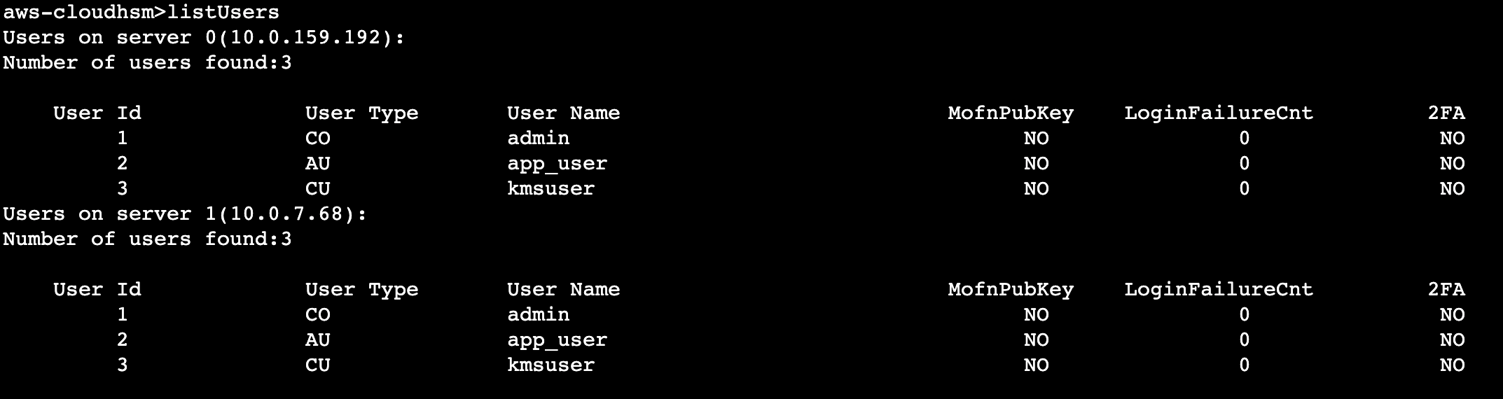 Figure 7. Users in each HSM nodes are listed.