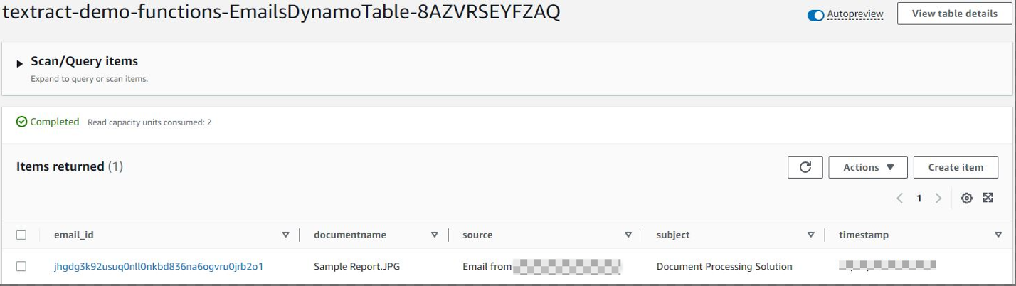 Figure 14. DynamoDB table for emails metadata information.