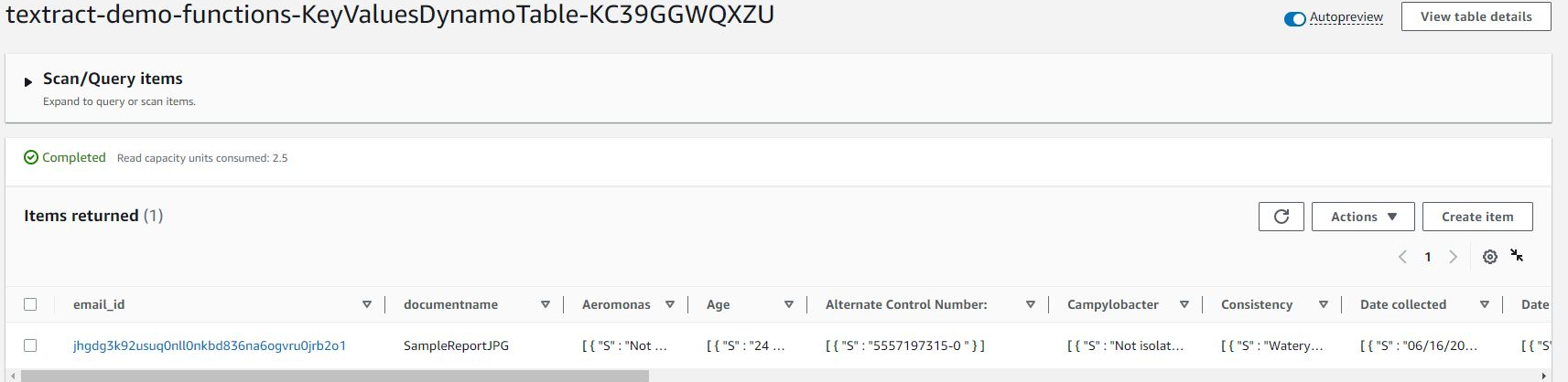 Figure 16. DynamoDB table for key values information from Amazon Textract.