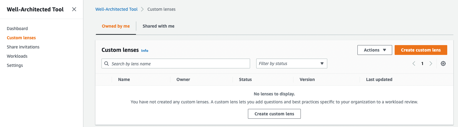 Figure 1. Select Custom lenses in the Well-Architected Tool dashboard.