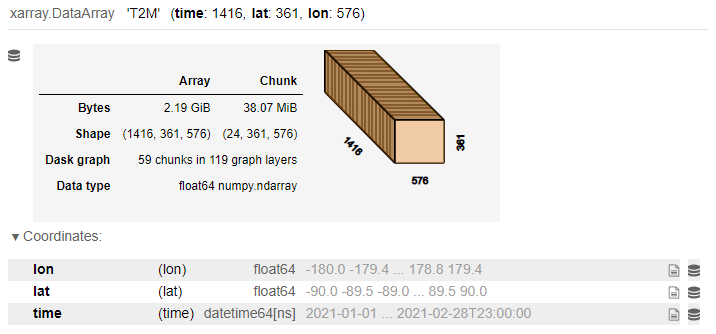 Figure 4. Xarray output for T2M.