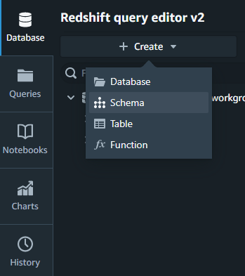 Figure 2. The Amazon Redshift Serverless resources pane.