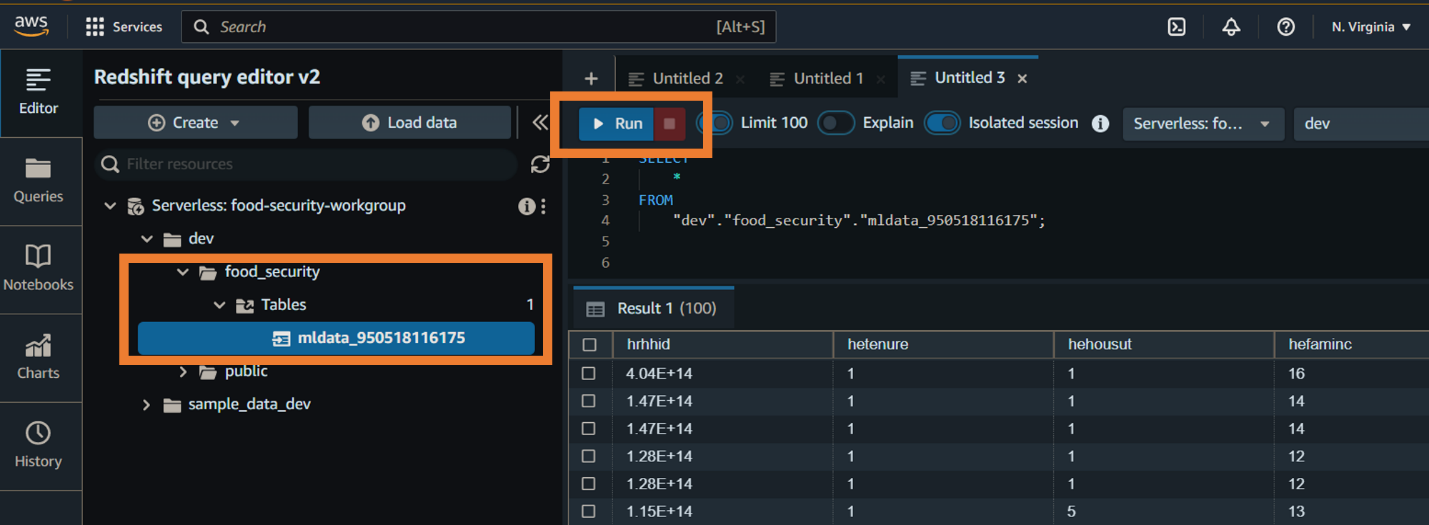 Figure 4. The Amazon Redshift Serverless query editor with sample result.