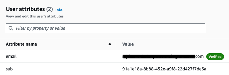 Figure 3. Amazon Cognito user attributes screen. The 'sub' value is the username for the Personnel user.