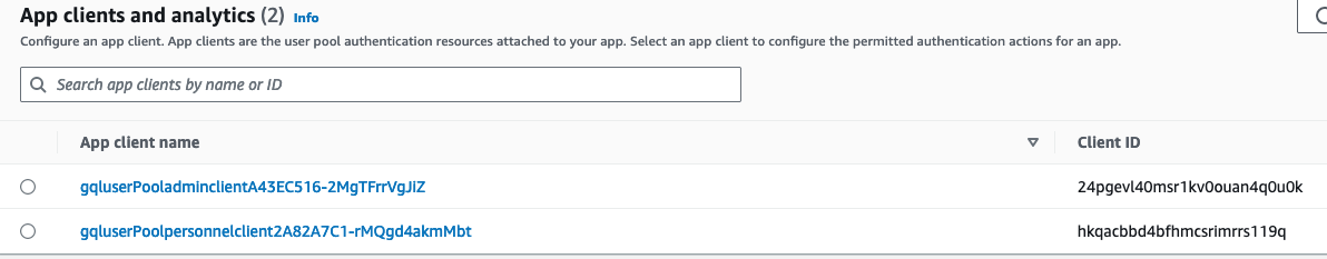 Figure 4. In the Amazon Cognito app clients and analytics screen, find the Amazon Cognito app client names for each persona.