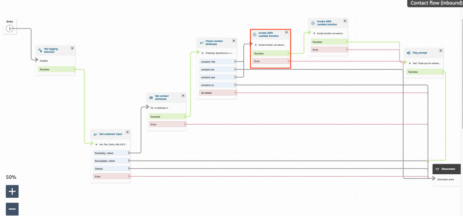Figure 25. Location oftfirst invoke AWS Lambda function block in the Bus-Delay-ContactFlow.