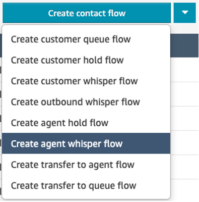 Screenshot of the Amazon Connect create contact flow options with the "Create agent whisper flow" selected.