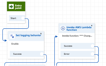 Screenshot of the Amazon Connect contact flow used in the solution.
