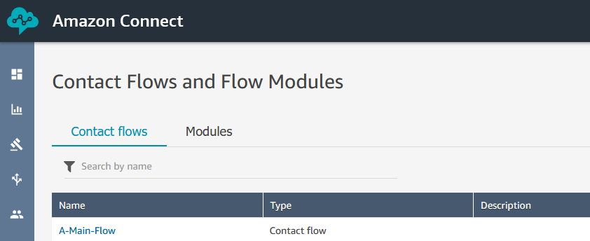 Contact flow tab
