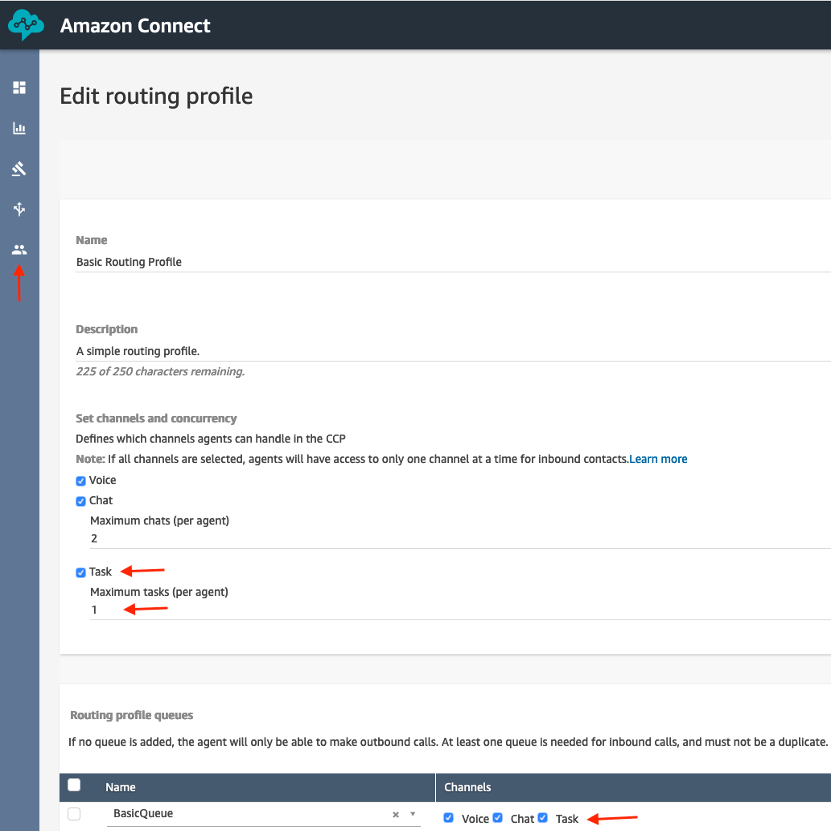 Amazon Connect Routing profile