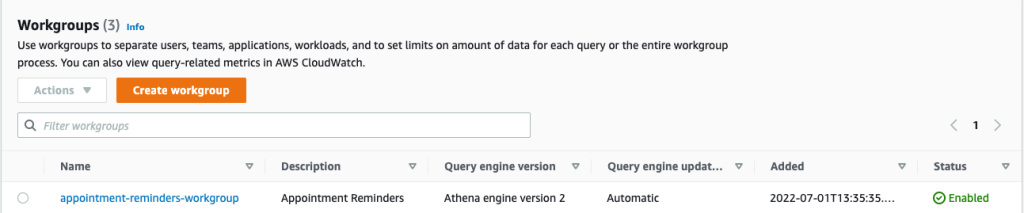 Amazon Athena Workgroup List
