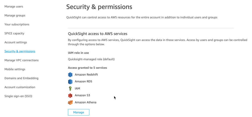 Amazon QuickSight Permissions