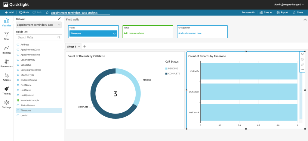 Amazon QuickSight Report