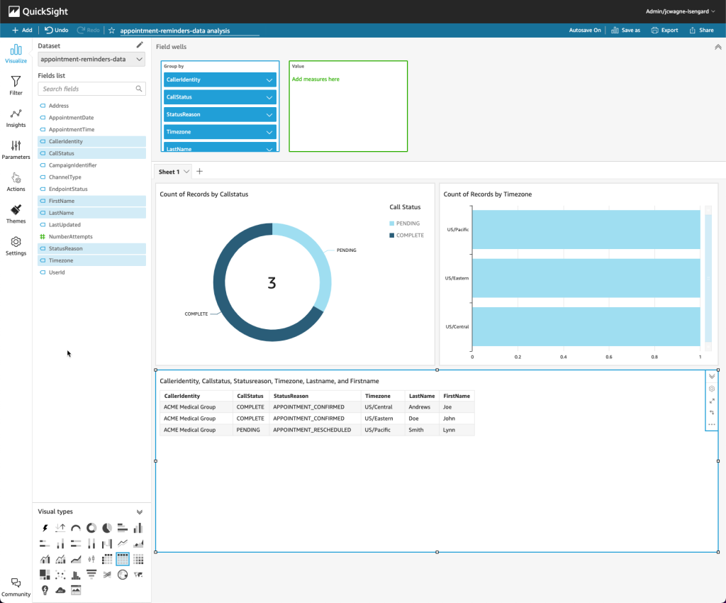 Amazon QuickSight Report