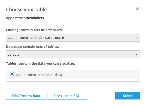 QuickSight Data Table Selection