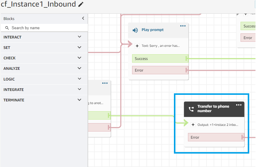 In the cf_instance1_inbound flow update the transfer to phone number block to the number claimed from Amazon Connect instance two.