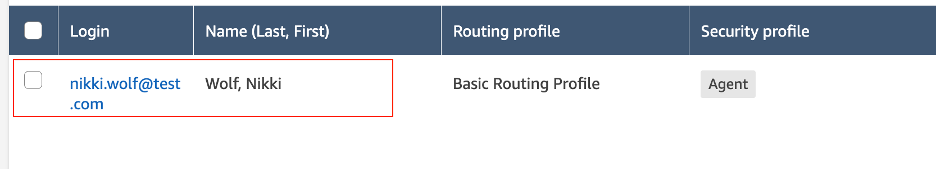 Figure 12: Amazon Connect agents