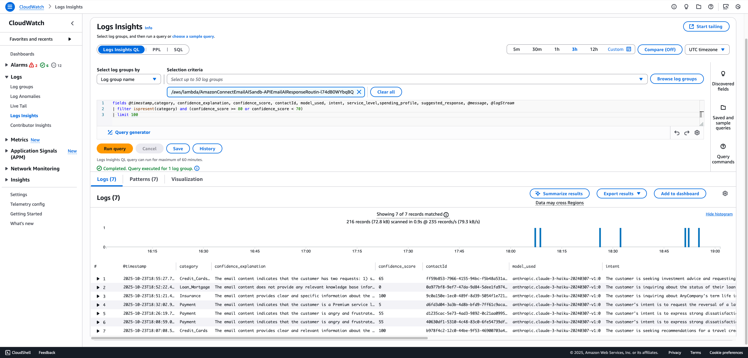 Track email processing results with confidence score