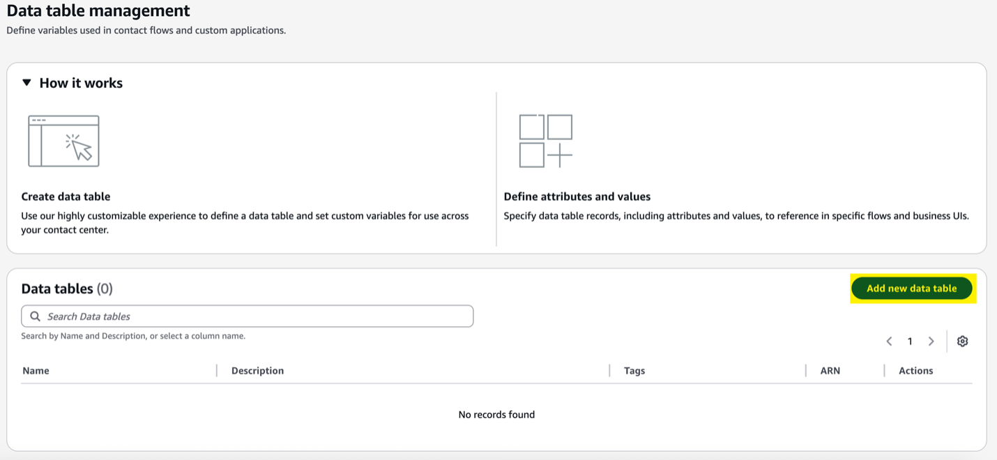 Data Table management