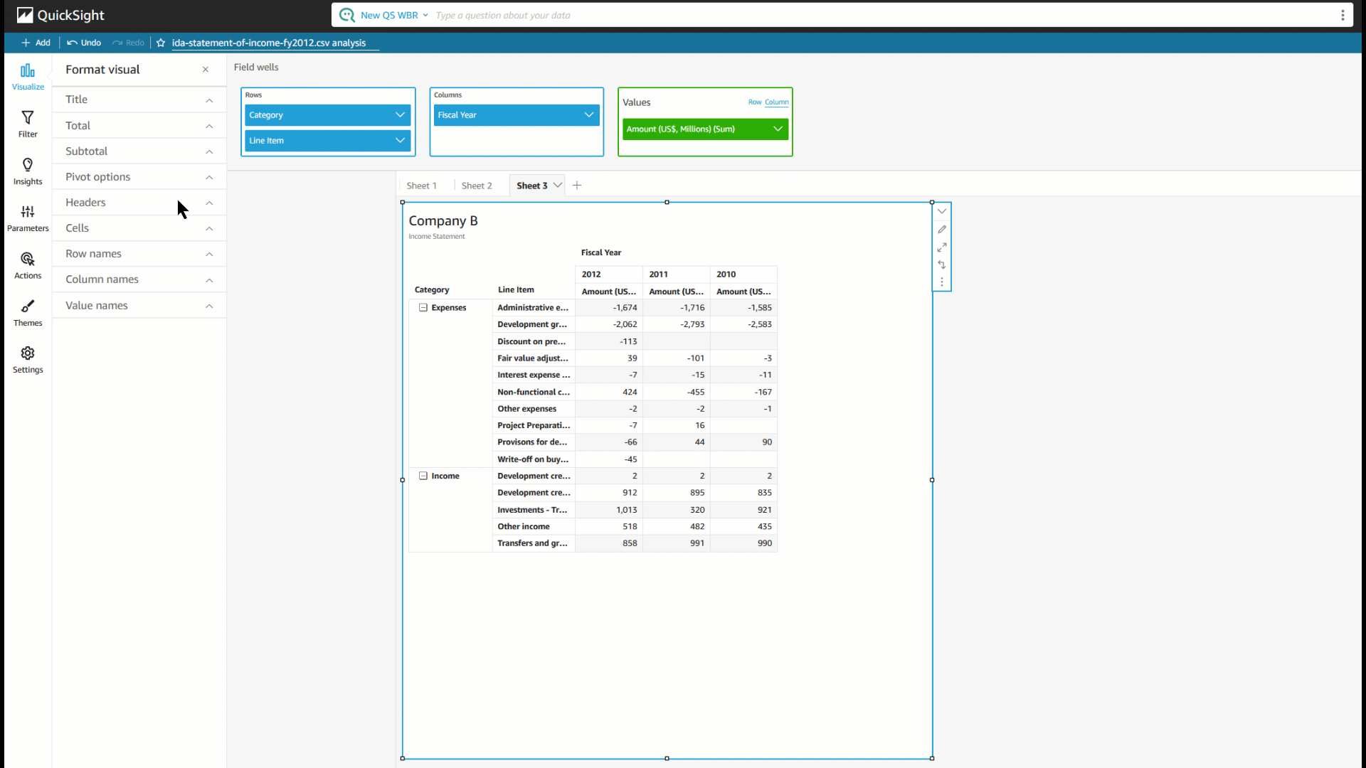 Steps to create pivot table visual in a form of financial report by using custom styling for Totals and Subtotals