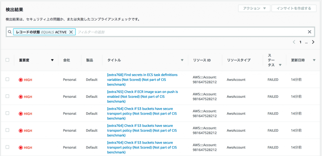 Figure 10: Prowler Findings in Security Hub