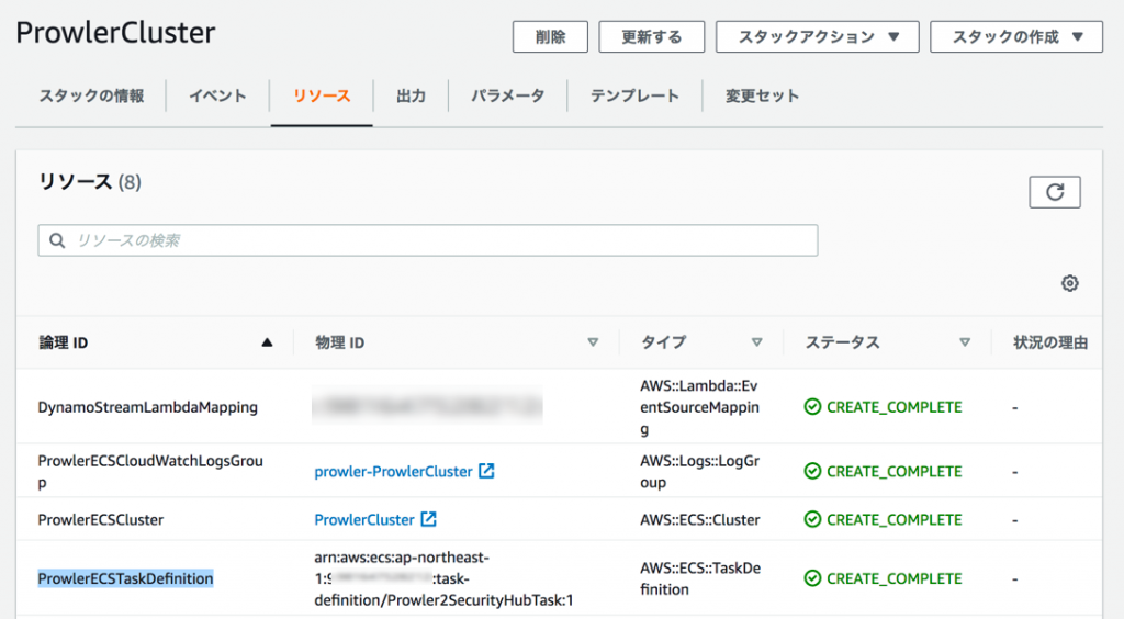 Figure 5: CloudFormation Resources