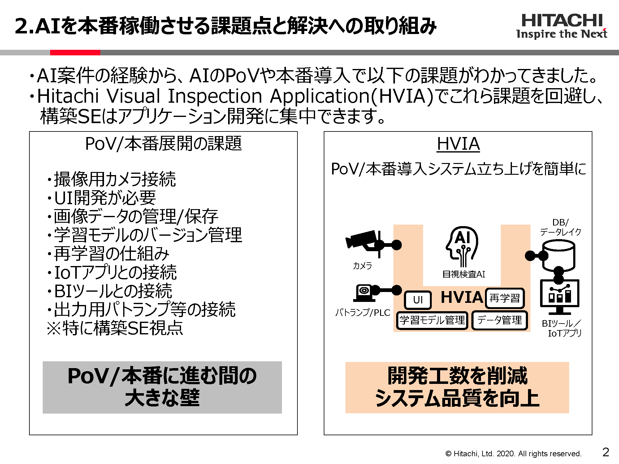 AIを本格稼働させる課題点と解決への取り組み