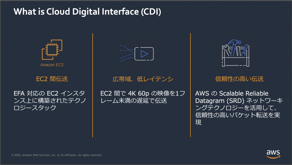 AWS_InterBEE2020_17.png
