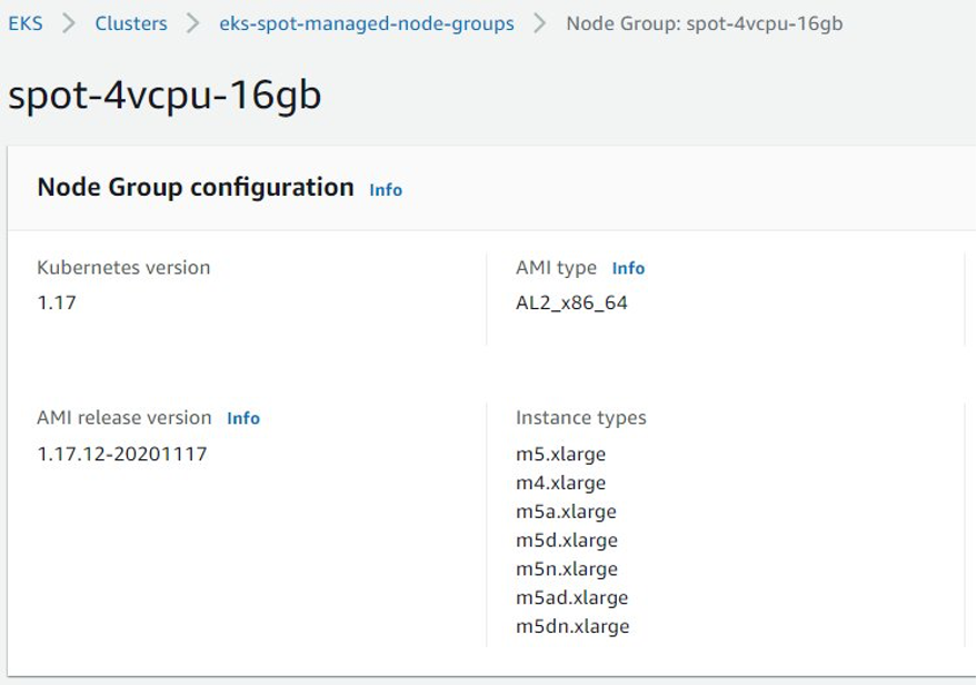 Spot Managed Node Group on Console