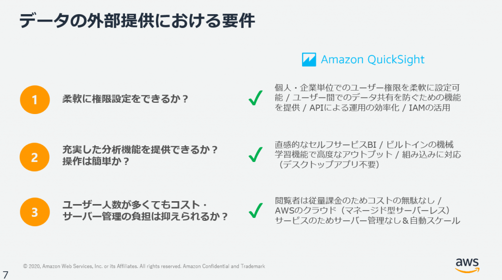 データの外部提供における要件