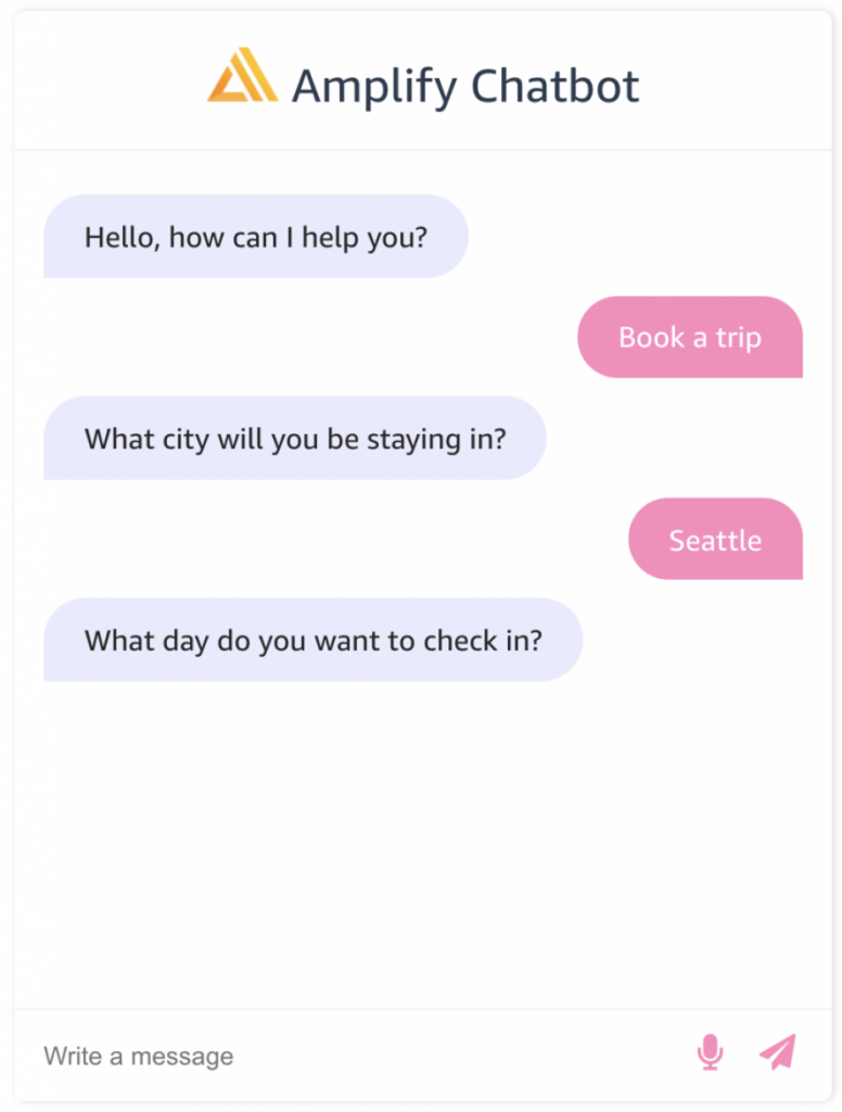 Amplify Chatbot