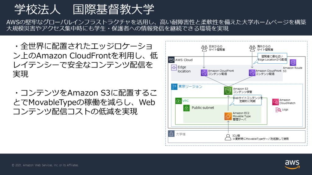 International Christian University Case Study Architecture