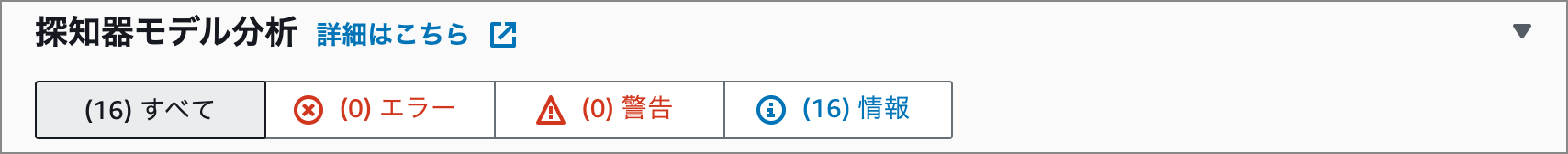 Figure showing results from re-running analysis on the detector model in the AWS IoT Events console