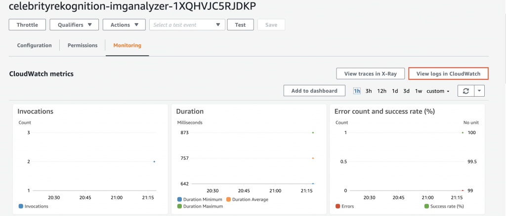 図 10: Lambda 関数に表示される CloudWatch メトリクス