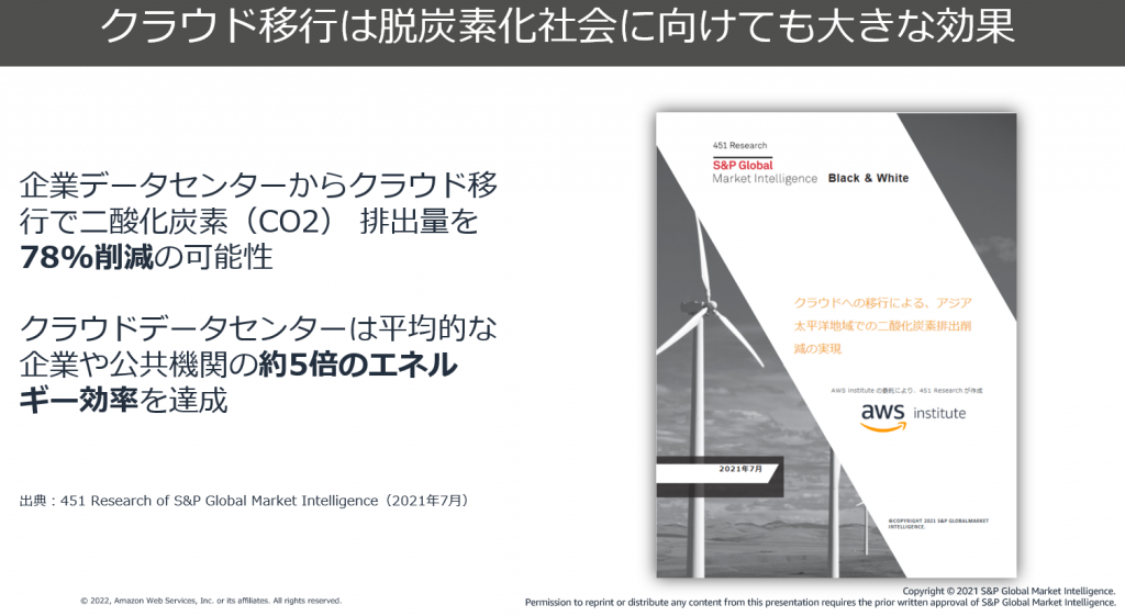クラウド移行は脱酸素社会に向けても大きな効果