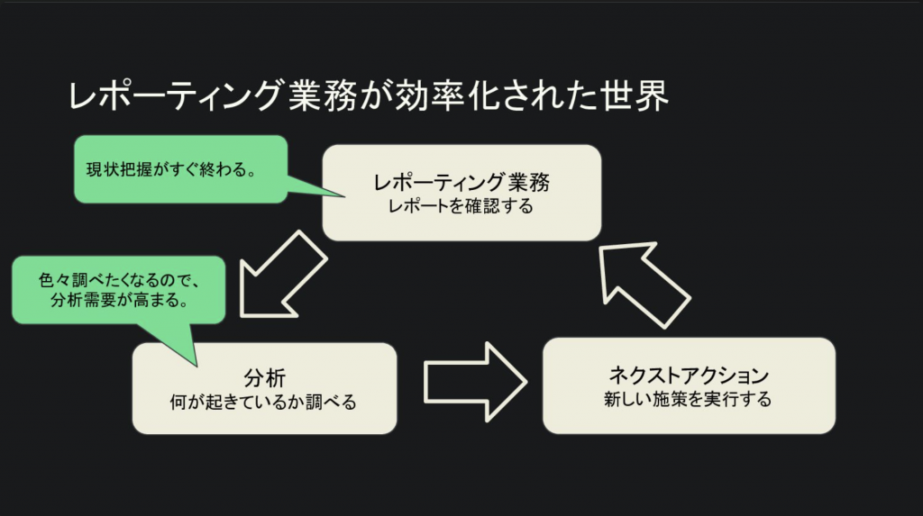 AWS-Media-Seminar-2022Q1-4
