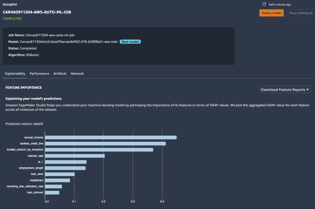 studio feature importance