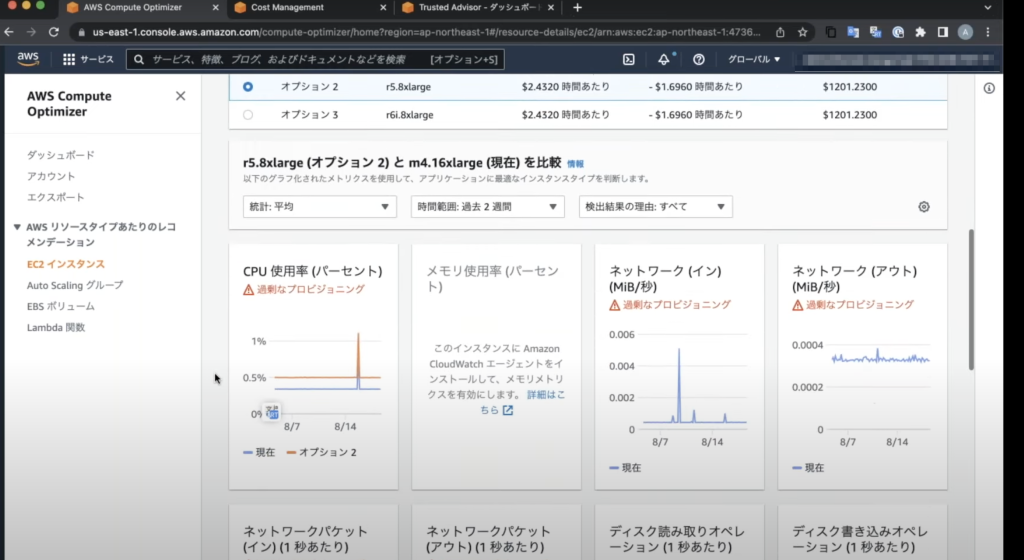 コスト最適化デモ
