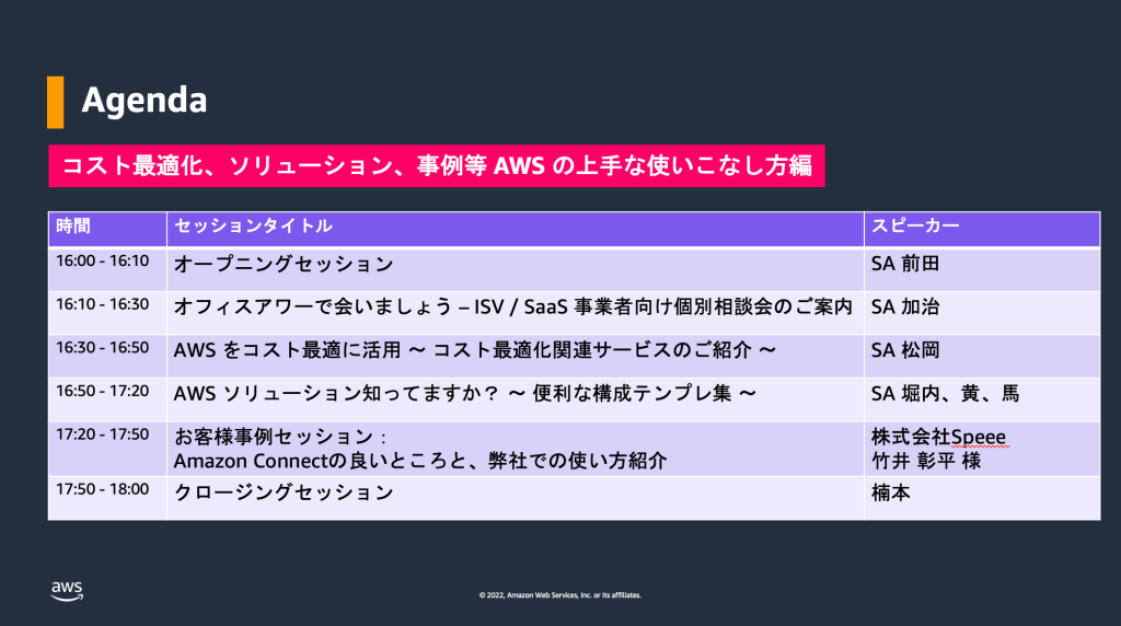 ちょっぴりDD第21回Agenda