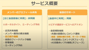 platto-station サービス概要