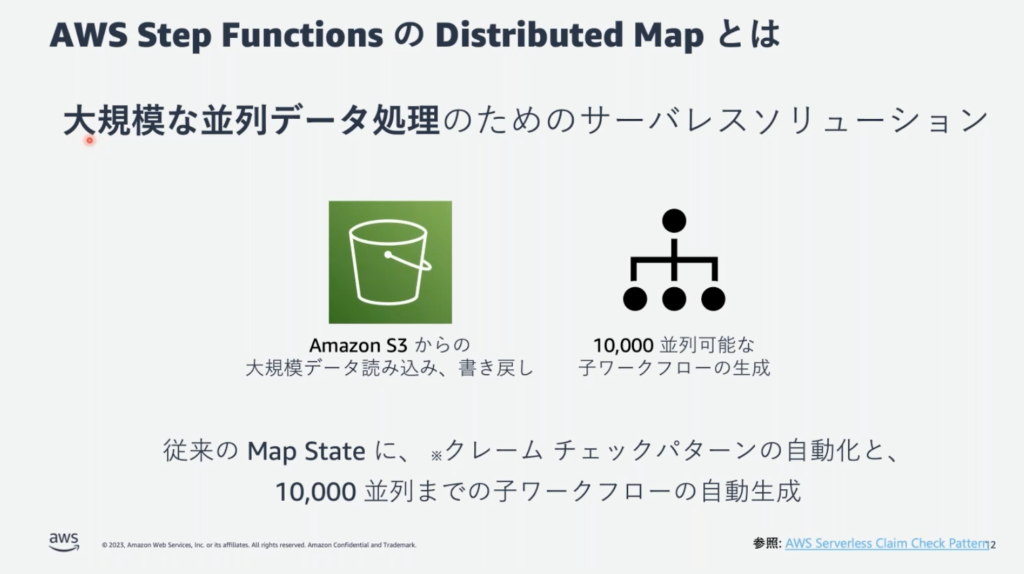 AWS Step Functions の Distributed Map とは