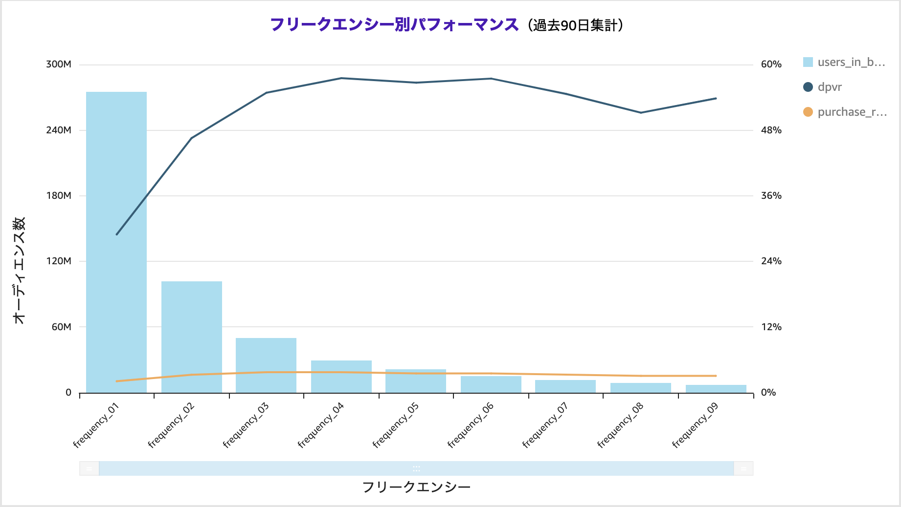 amcinsights_qsvisual