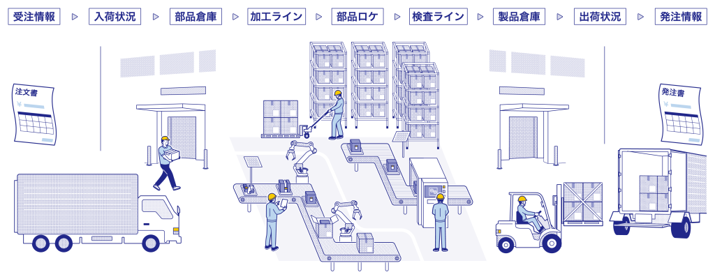 完成したイラスト