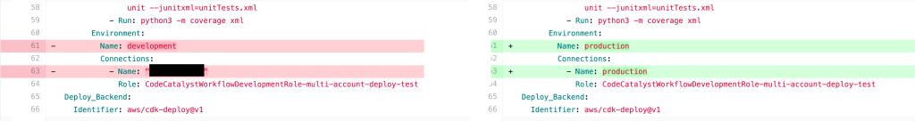 ApplicationDeploymentPipelineProduction ワークフローの変更内容