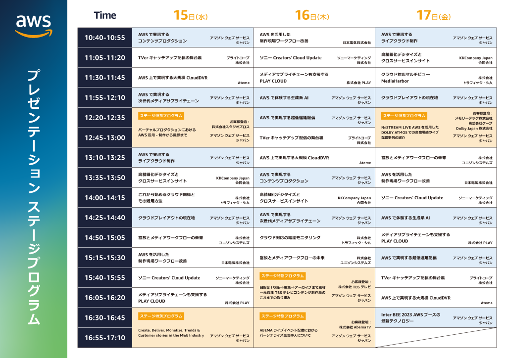 InterBEE Stage Schedule