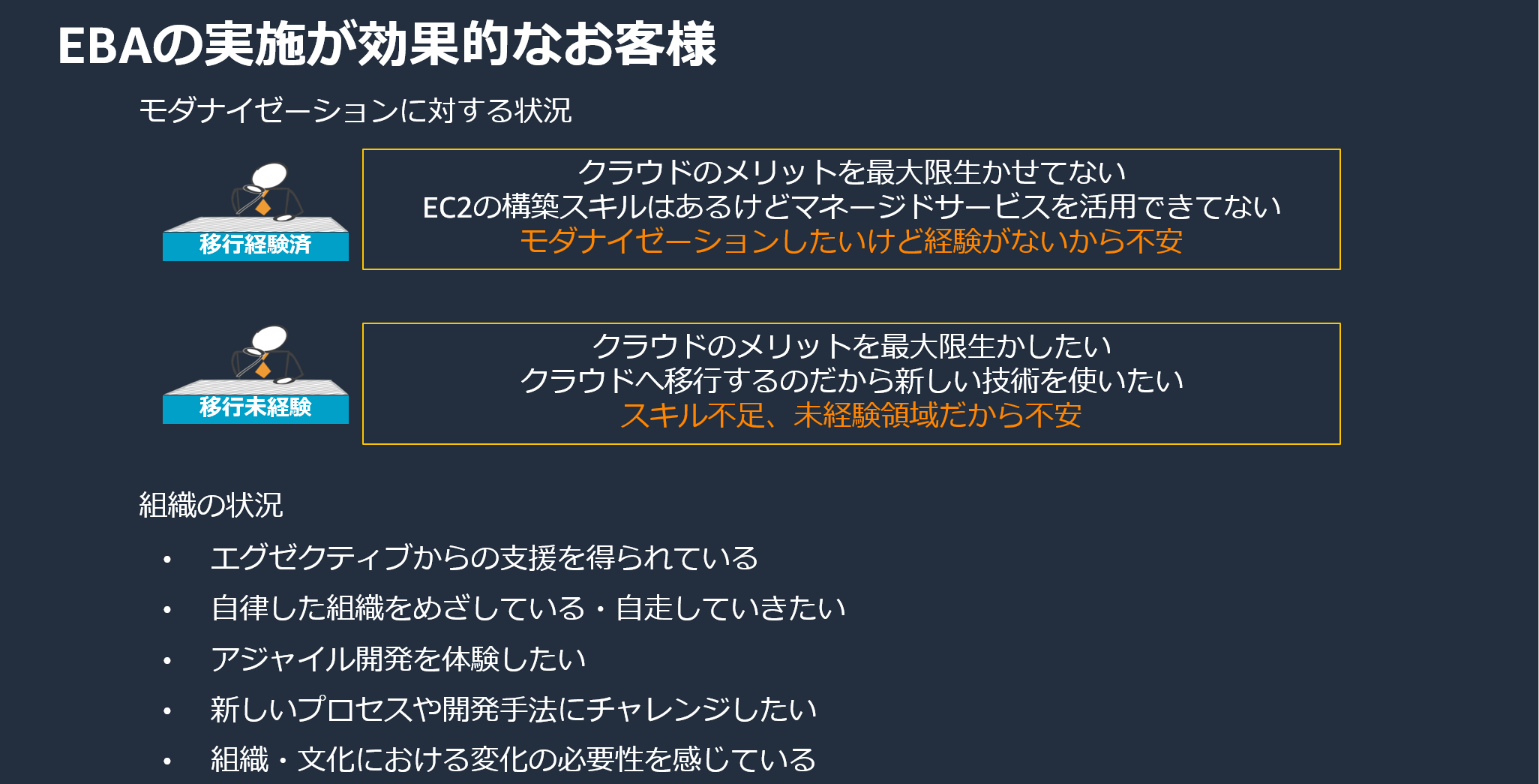 EBA effective customer