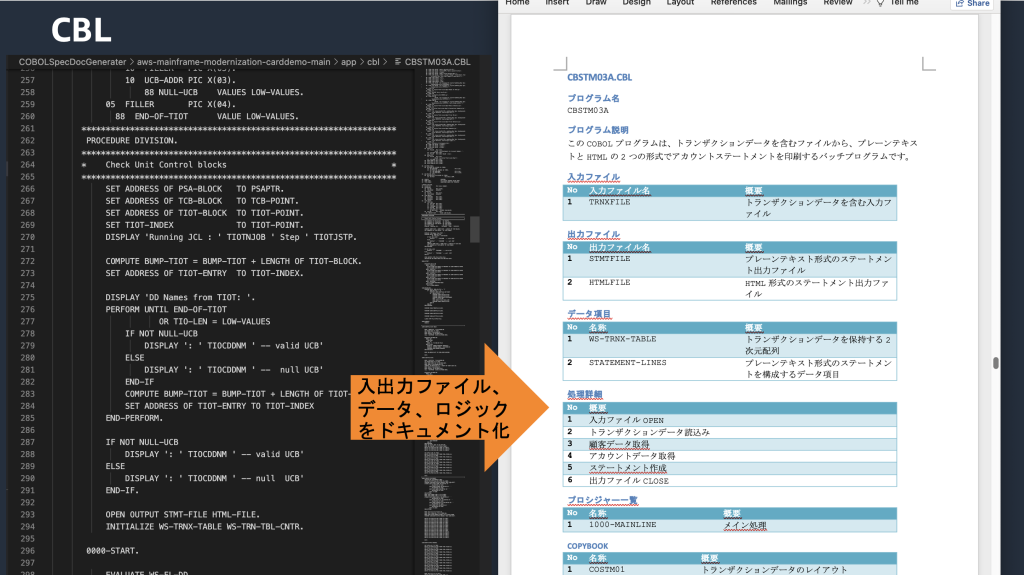 COBOL Program/Specification Document Sample