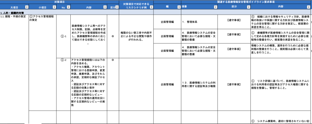 guideline-excel